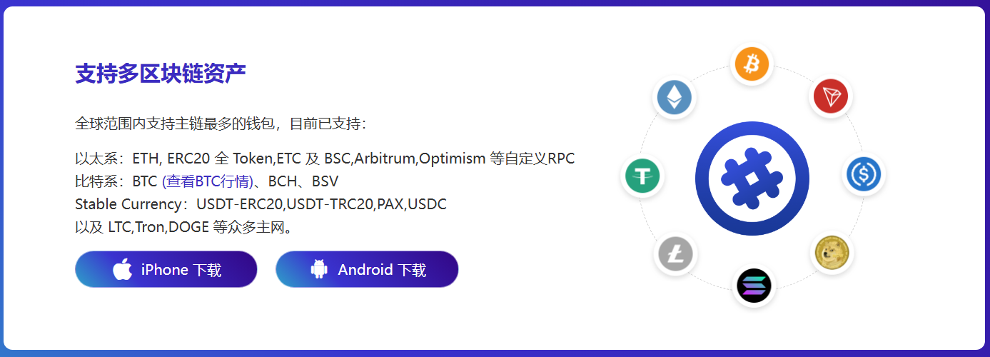 各界